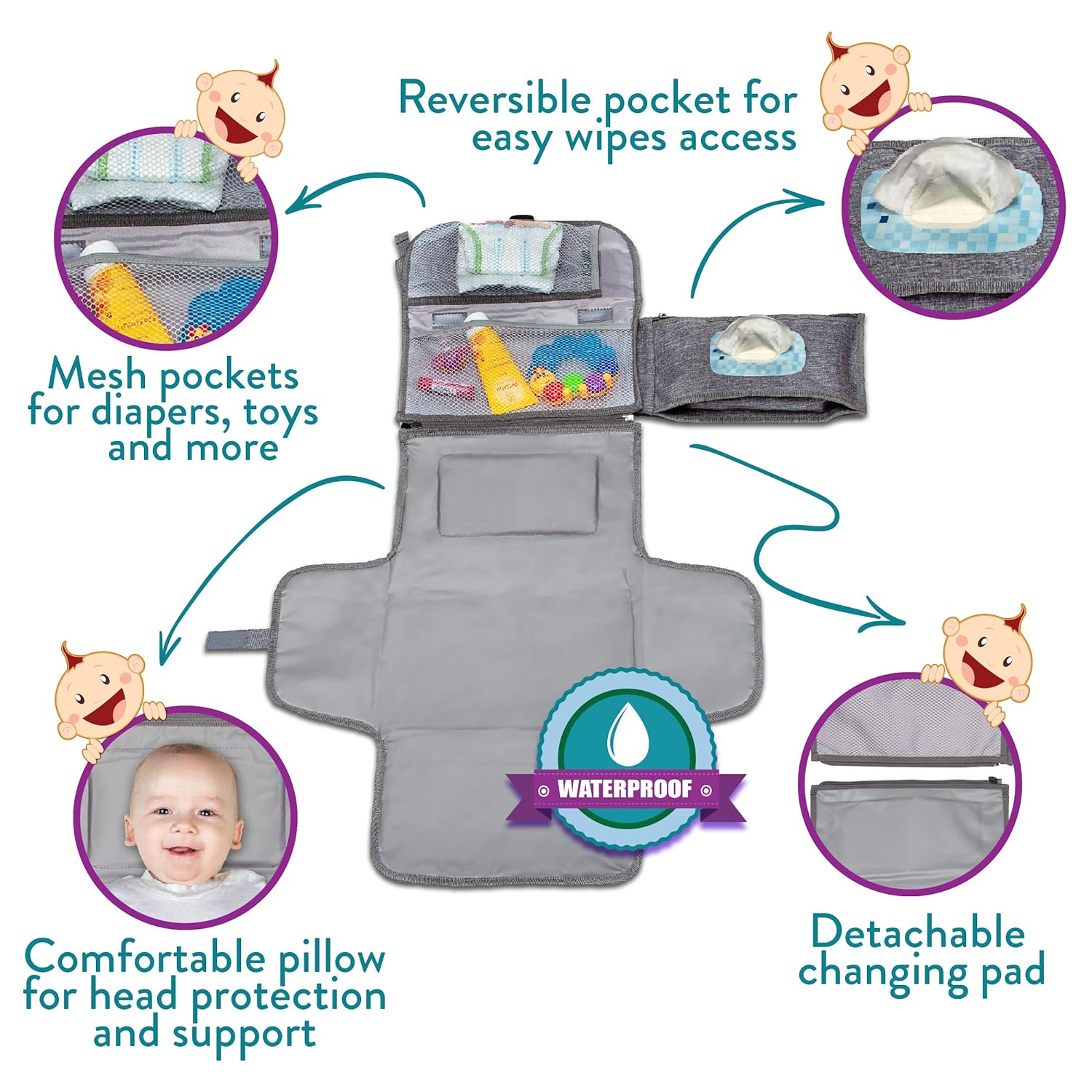Portable Diaper Changing Pad, Portable Changing pad for Newborn Girl & Boy - Baby Changing Pad with Smart Wipes Pocket – Waterproof Travel Changing Kit - Baby Gift by Kopi Baby - Image 2